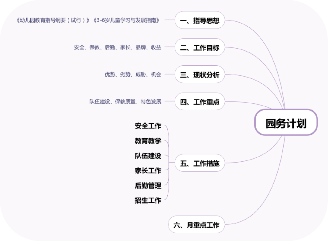 图2.png